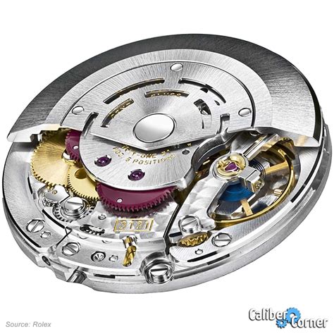 rolex 3131 movement review|Rolex caliber 3131 movement.